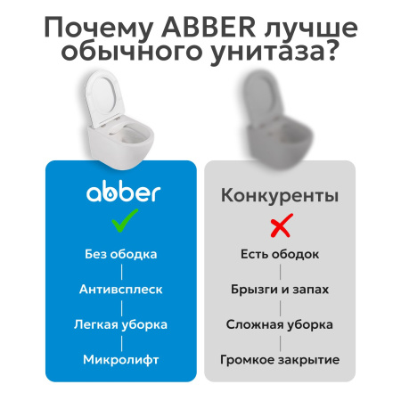 Унитаз ABBER Rechteck AC1210TMW компакт белый матовый, безободковый, смыв торнадо